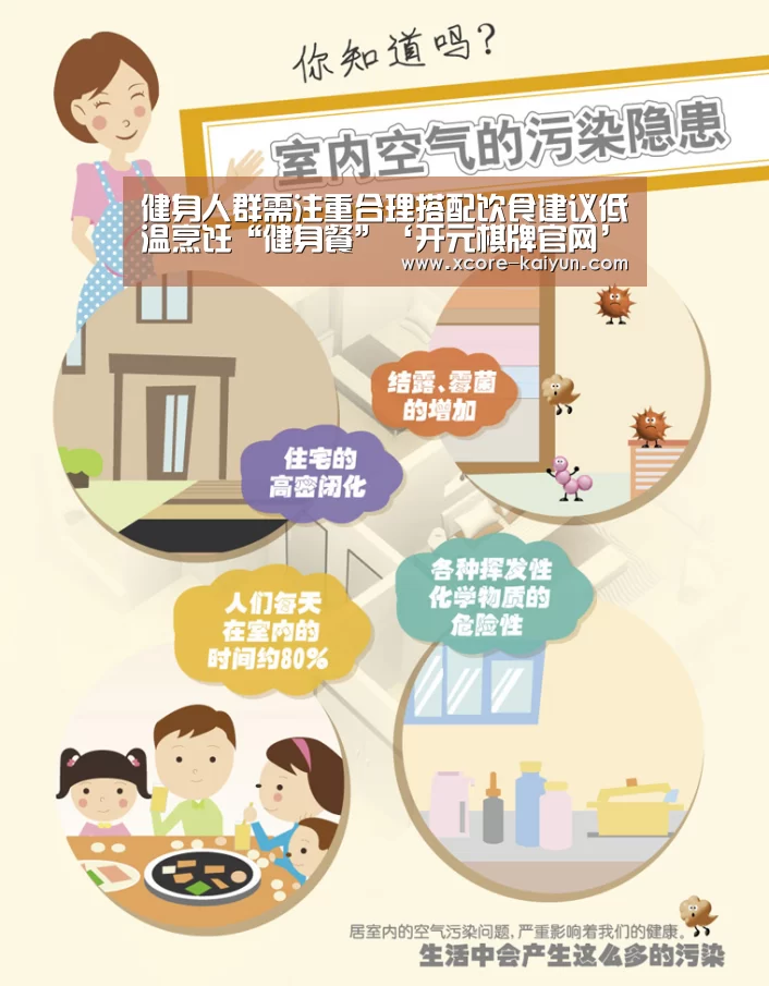 健身人群需注重合理搭配饮食建议低温烹饪“健身餐”‘开元棋牌官网’(图1) 开元棋牌官网